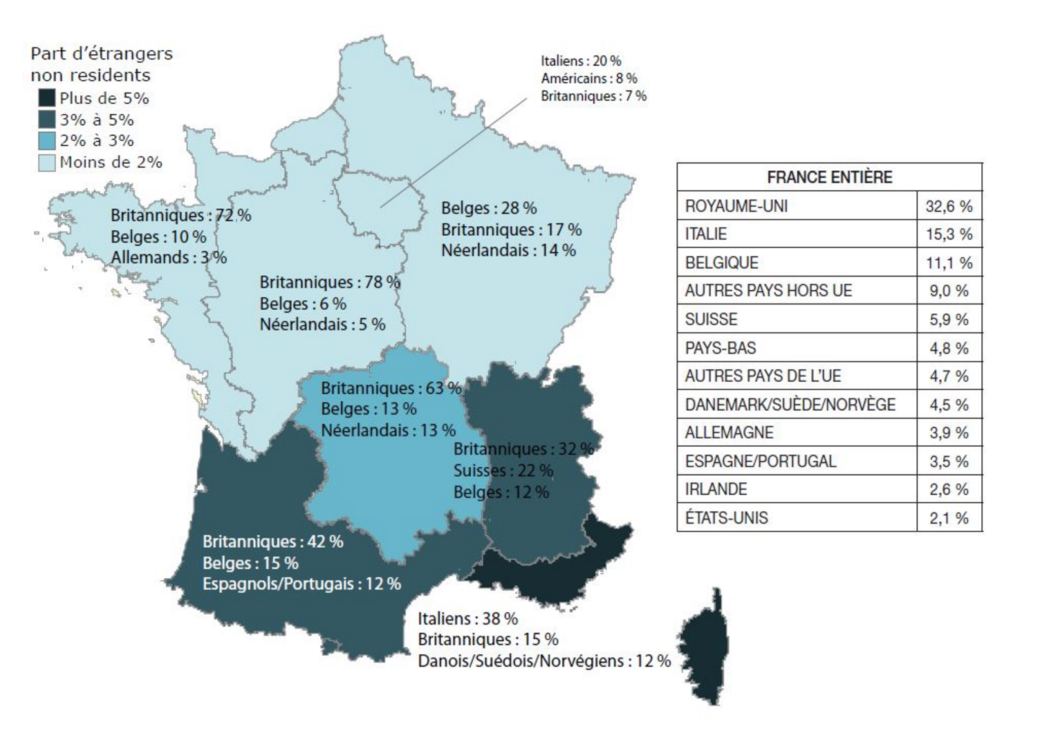 france-region-foreign-buyers-real-estate